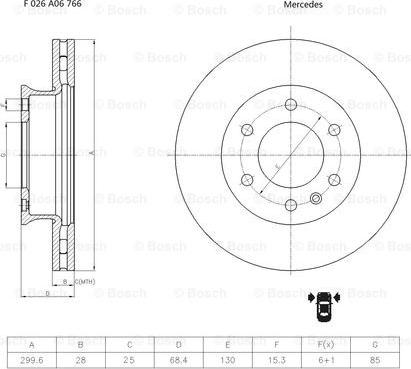 BOSCH F 026 A06 766 - Tarcza hamulcowa