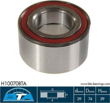 BTA H10070BTA — Zestaw łożysk koła