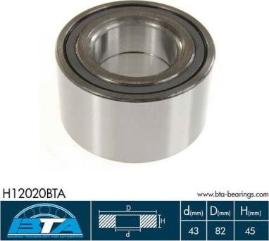 BTA H12020BTA — Zestaw łożysk koła