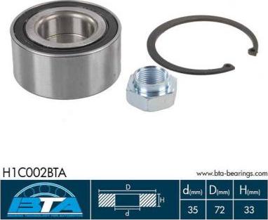 BTA H1C002BTA — Zestaw łożysk koła
