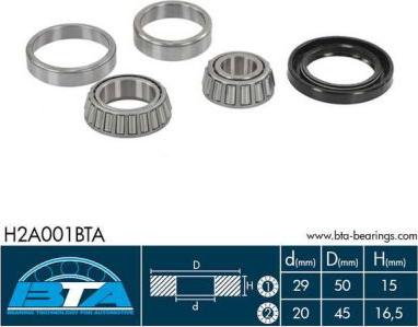 BTA H2A001BTA — Zestaw łożysk koła
