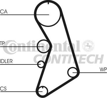 CONTINENTAL CT909K7 - ZESTAW ROZRZĄDU VW 1.8T