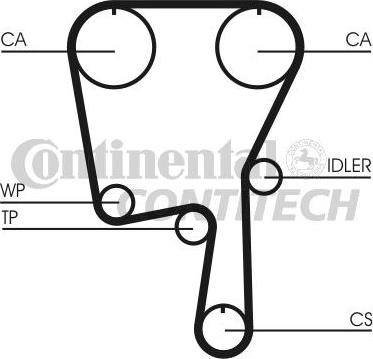 CONTINENTAL CT907 - PASEK ROZRZĄDU VW 1.4