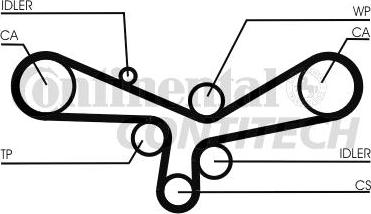 CONTINENTAL CT920 - PASEK ROZRZĄDU VW 2.8 30V