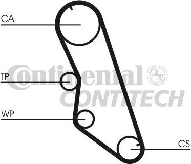 CONTINENTAL CT754 - PASEK ROZRZĄDU PEUGEOT 2.0