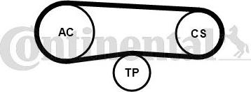 CONTINENTAL 4PK863K1 - ZESTAW PASKA WIELOROWK. BMW E46
