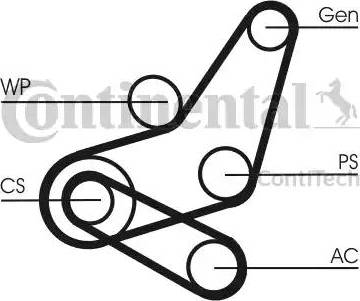 CONTINENTAL 6PK1059 ELAST T2 - PASEK WIELOROWKOWY 6PK1059T2