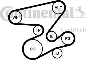 CONTINENTAL 6PK2080K1 - ZESTAW PASKA WIELOROWK. BMW E46-E60 2.0D-3.0D