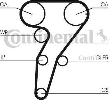 CONTINENTAL CT947 - PASEK ROZRZĄDU ALFA 1.6 16V 15