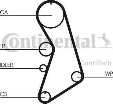CONTINENTAL CT 909 K4 - ZESTAW ROZRZĄDU VW 1.8T