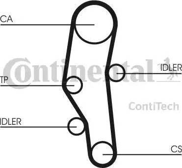 CONTINENTAL CT589 - PASEK ROZRZĄDU BMW M40 91-
