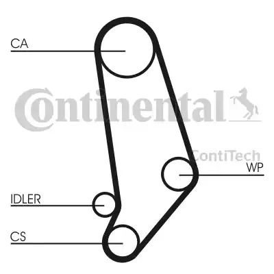 CONTINENTAL CT539 - PASEK ROZRZĄDU VW 2.0-2.3