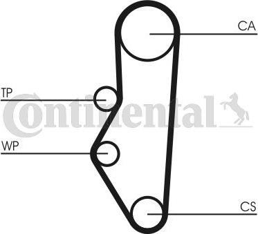 CONTINENTAL CT525K1 — Zestaw paska rozrządu