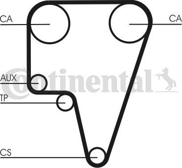 CONTINENTAL CT575 - PASEK ROZRZĄDU ALFA 2.0-3.0 V6