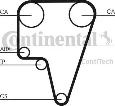 CONTINENTAL CT575 - PASEK ROZRZĄDU ALFA 2.0-3.0 V6