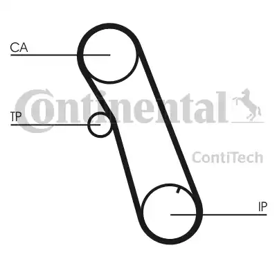 CONTINENTAL CT616 - PASEK ROZRZĄDU FORD 1.6D