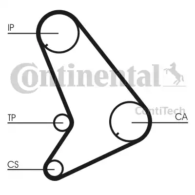 CONTINENTAL CT 983 - PASEK ROZRZĄDU FORD 1.8TDCI-DI