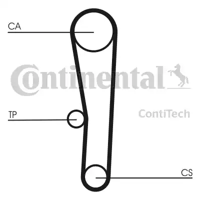 CONTINENTAL CT 1062 - PASEK ROZRZĄDU HYUNDAI 1.3