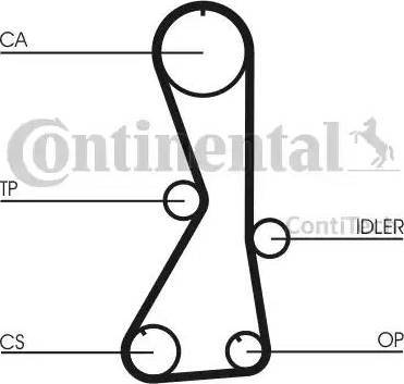 CONTINENTAL CT1016K1 — Zestaw paska rozrządu