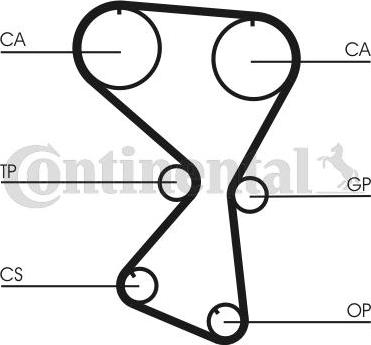 CONTINENTAL CT1071 — Pasek rozrządu
