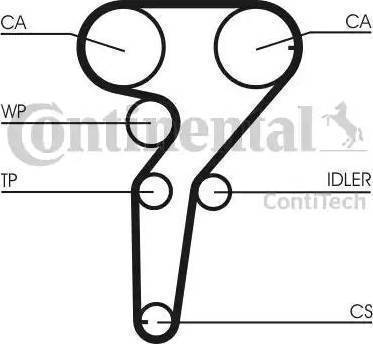 CONTINENTAL CT1149 - PASEK ROZRZĄDU ALFA 1.4-1.6 T.SPARK 163Z