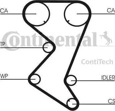 CONTINENTAL CT1110K2 — Zestaw paska rozrządu