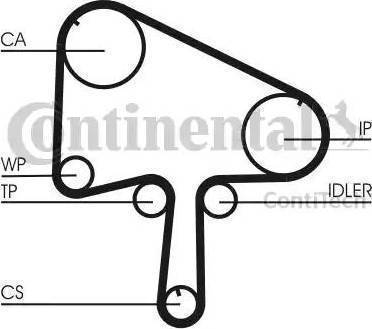 CONTINENTAL CT1133 - PASEK ROZRZĄDU MAZDA 2.0TDI