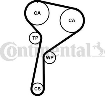 CONTINENTAL CT1244WP1 — Pompa wodna + zestaw paska rozrządu