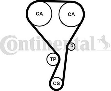 CONTINENTAL CT 1215 - PASEK ROZRZĄDU VOLVO 2.0 13- 130Z S60-V60 II XC60
