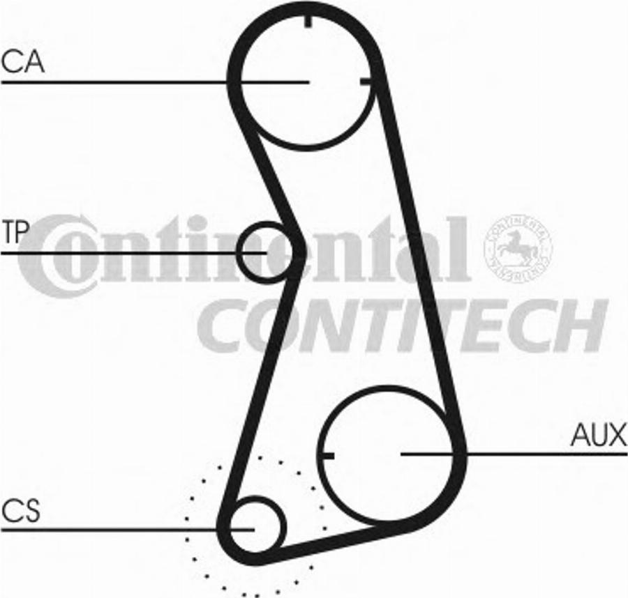 CONTINENTAL CT869K2 — Zestaw paska rozrządu