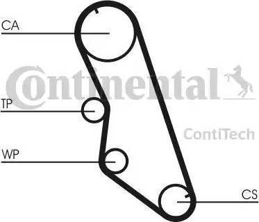 CONTINENTAL CT754 - PASEK ROZRZĄDU PEUGEOT 2.0