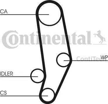 CONTINENTAL CT 704 - PASEK ROZRZĄDU VW 2.0-2.4D-TD
