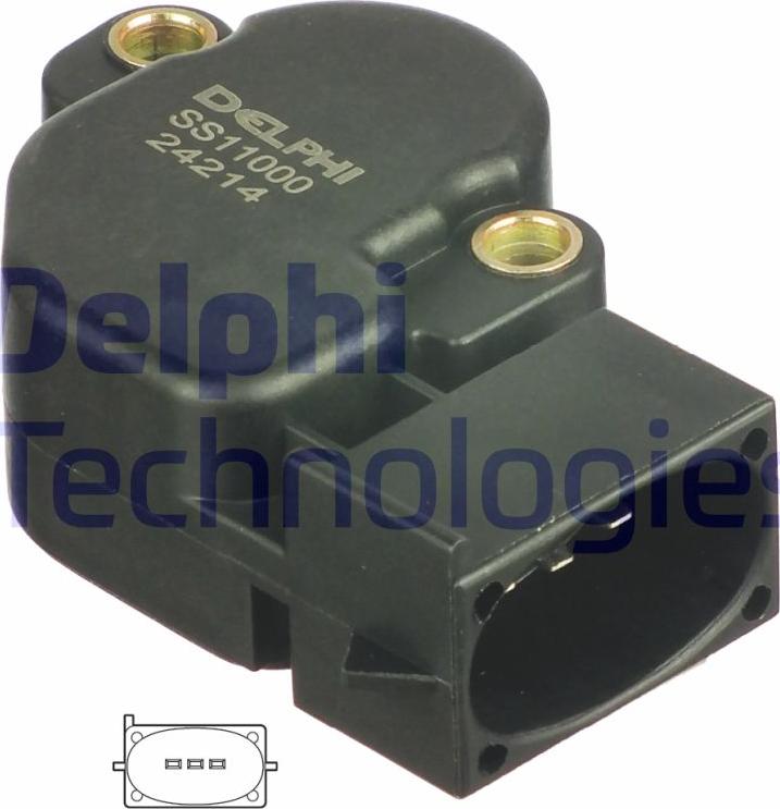 Delphi SS11000-12B1 — Czujnik, ustawienie przepustnicy