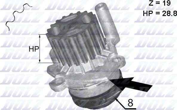 DOLZ A224 — Pompa wodna