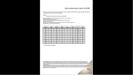 ENGITECH ENT120059/1 - Przewód paliwowy