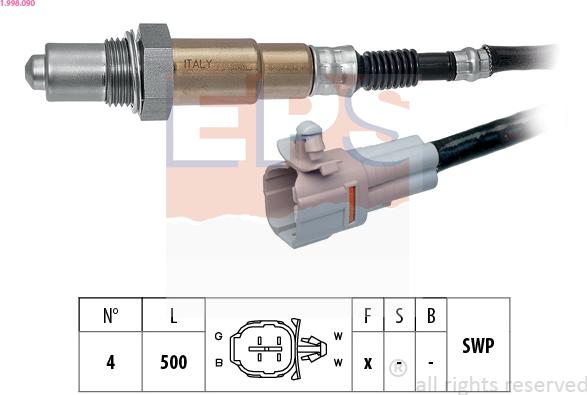 EPS 1.998.090 — Sonda lambda