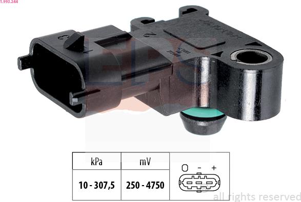 EPS 1.993.244 — Czujnik ciśnienia powietrza, adaptacja wysokościowa
