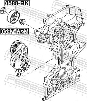 Febest 0588-BK - ROLKA KIER. BMW