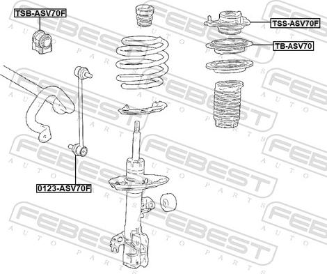 Febest 0123-ASV70F - LACZNIK STABIL.-P- RAV4 V 18- -LP-