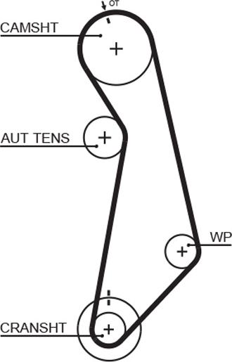GATES K015489XS - Rozrząd kpl. pasek  rolka