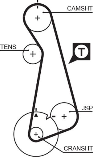 GATES 5424XS — Pasek rozrządu