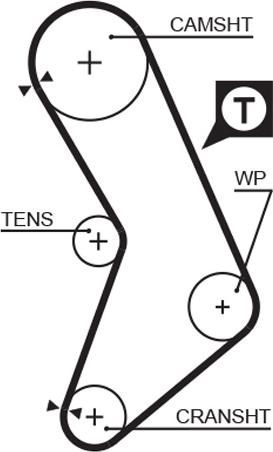 GATES 5545XS — Pasek rozrządu