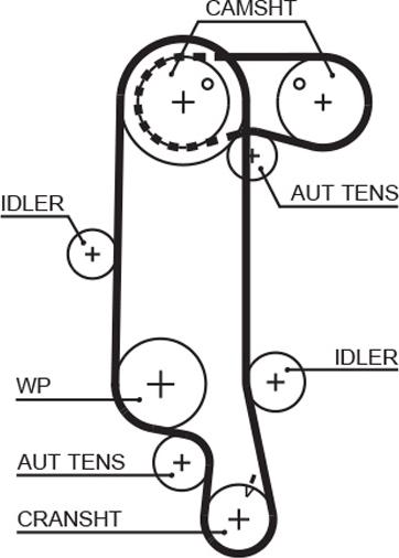 GATES KP25565XS-2 - ZESTAW ROZRZĄDU VW 1.6 16V Z POMPĄ