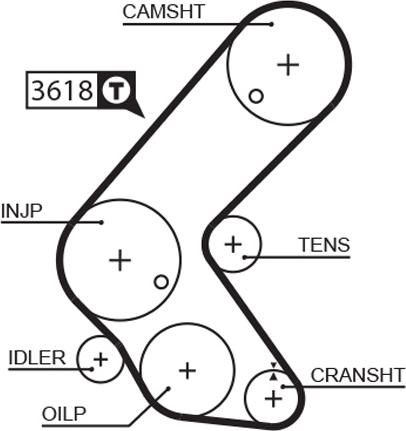GATES K045563XS - ZESTAW ROZRZĄDU OPEL 1.7CDTI