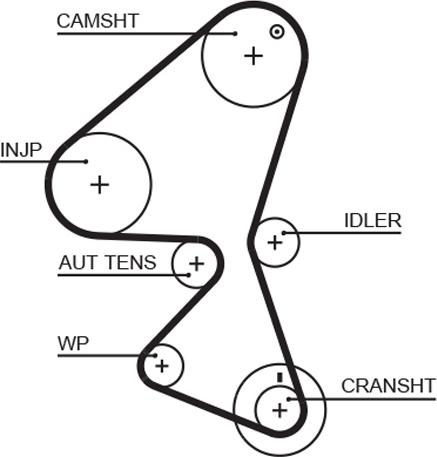 GATES 5587XS — Pasek rozrządu
