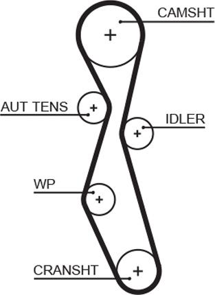 GATES 5606XS — Pasek rozrządu
