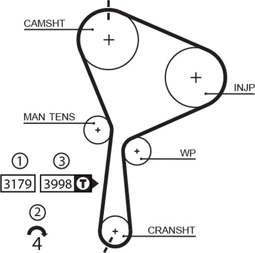 GATES 5610XS — Pasek rozrządu