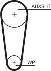 GATES 5682XS — Pasek rozrządu