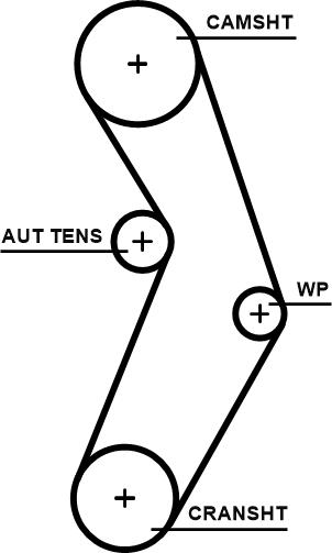 GATES KP15673XS - ZESTAW ROZRZĄDU JEEP 1.4 MULTIAIR FIAT ABARTH