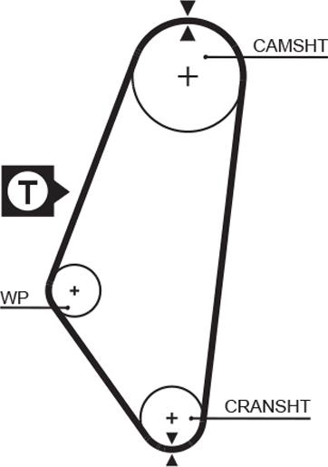 GATES 5047 — Pasek rozrządu